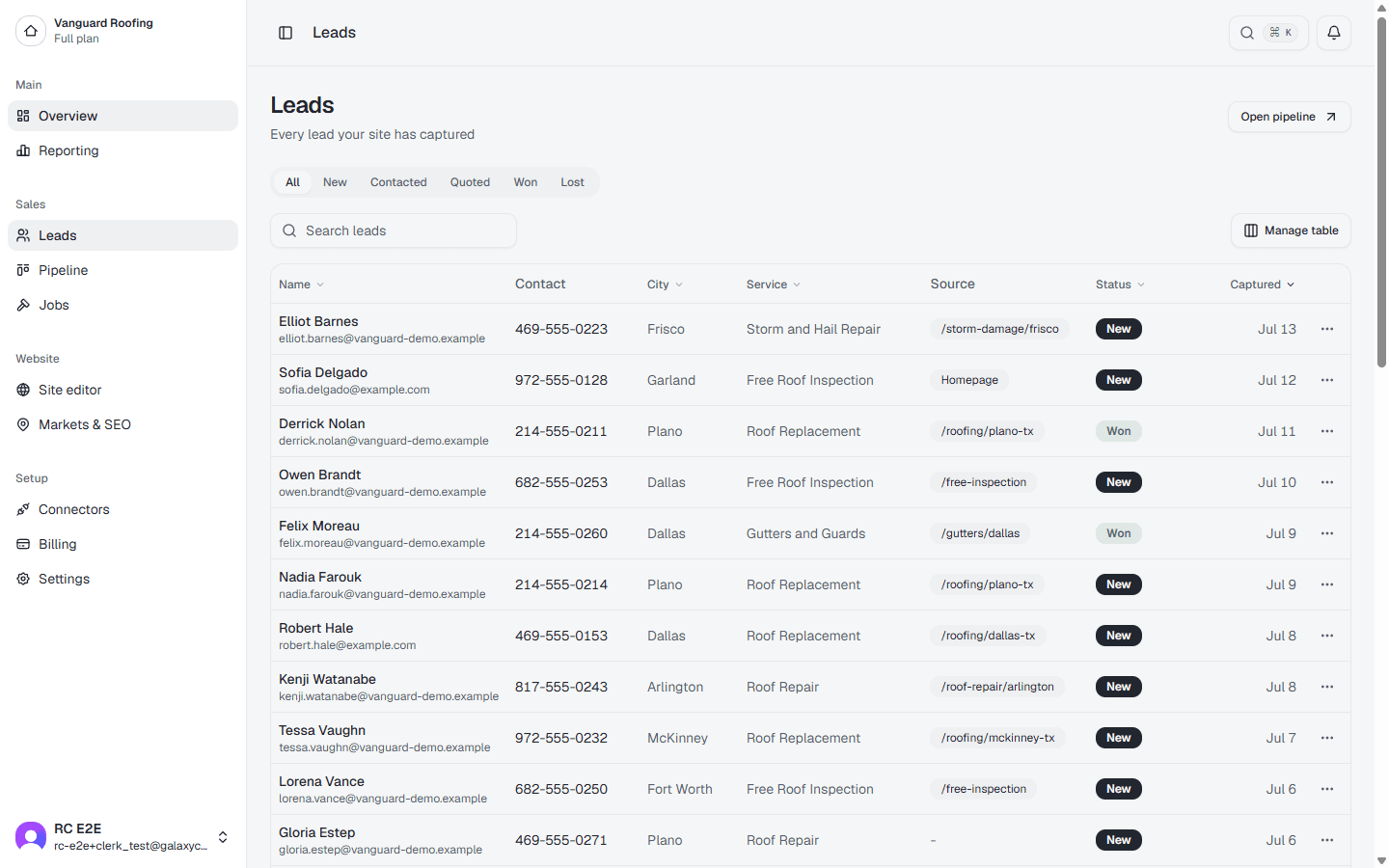 The lead engine: every lead the site captured, each tagged with the page that produced it